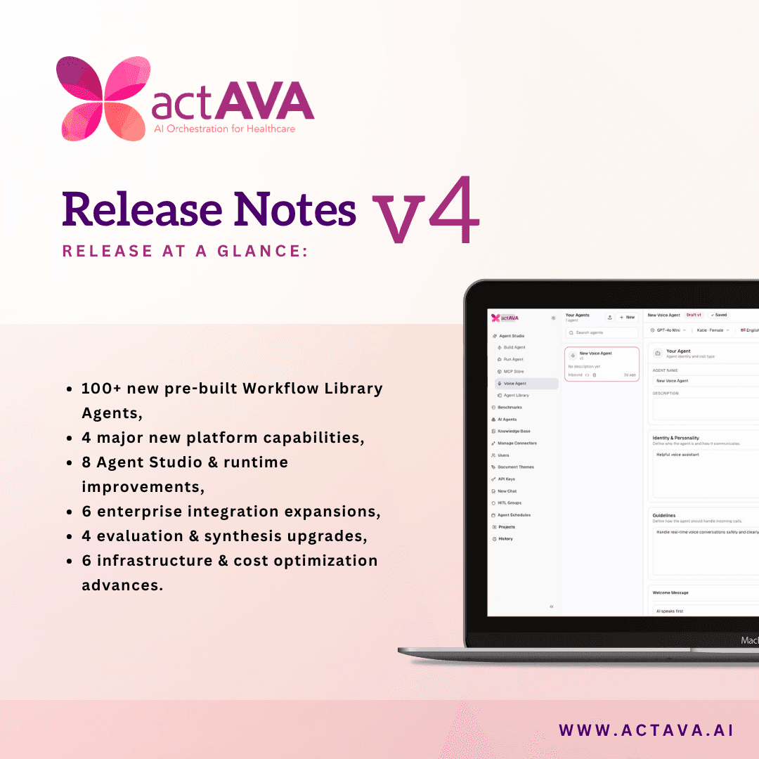 Actava.ai Platform Release Notes v4 (April 2026)
