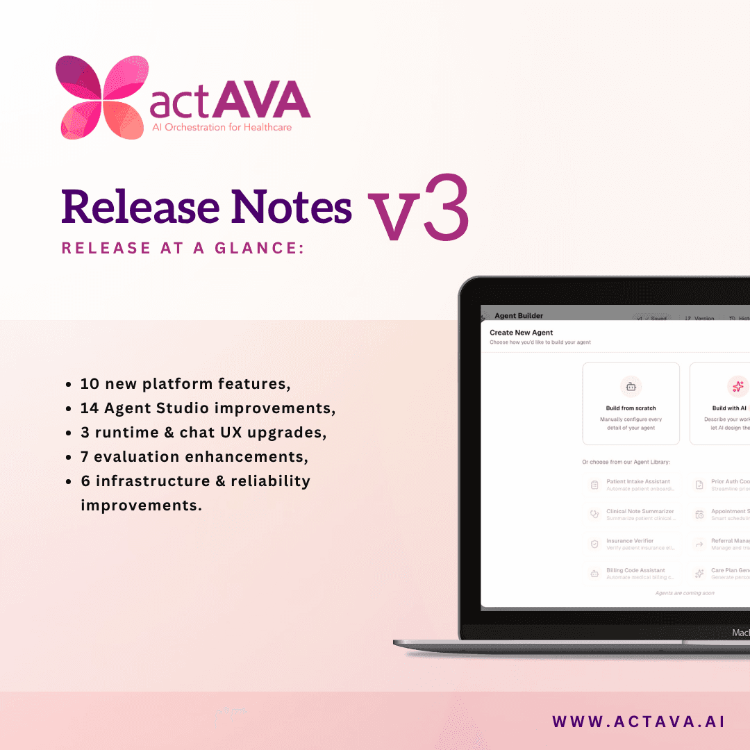 Actava.ai Platform Release Notes v3 (March 2026)