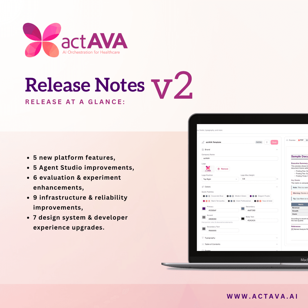 Actava.ai Platform Release Notes v2 (March 2026)