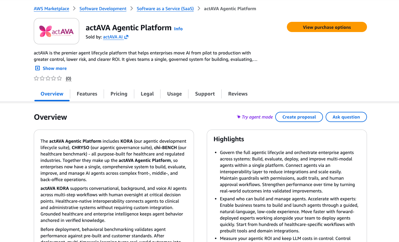 ACTAVA is live on the AWS Marketplace!