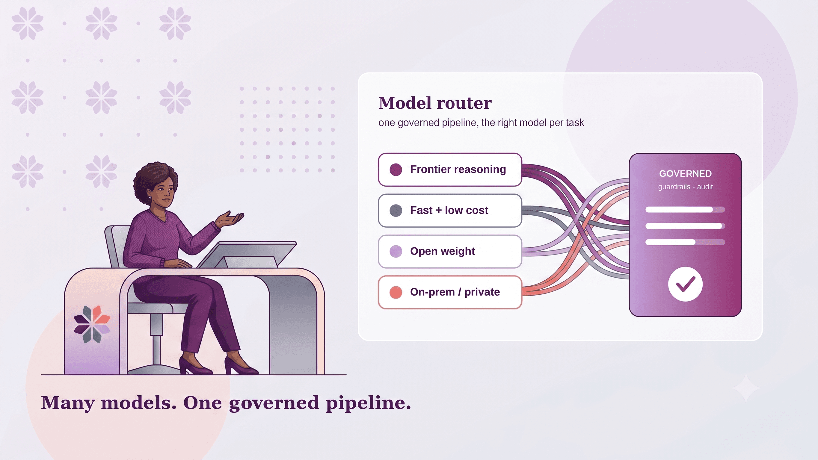 In AI, Running Many Models Beats Betting on 1