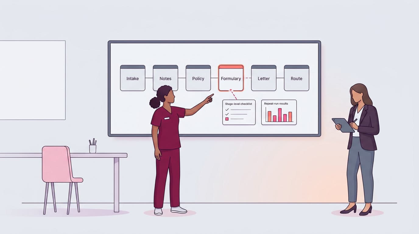 0% End-to-End: What 75 Real Workflows Say About Agent Readiness in Healthcare