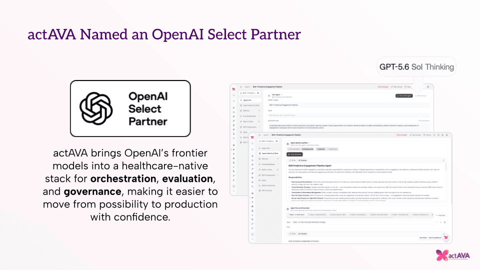 ACTAVA Named an OpenAI Select Partner