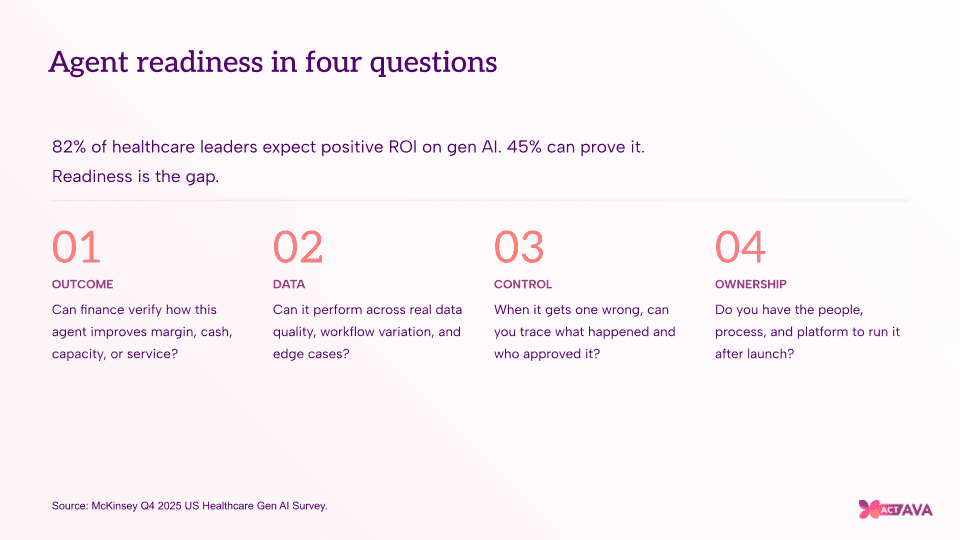 What Is AgentOps? Continuous Evaluation for Healthcare AI Agents