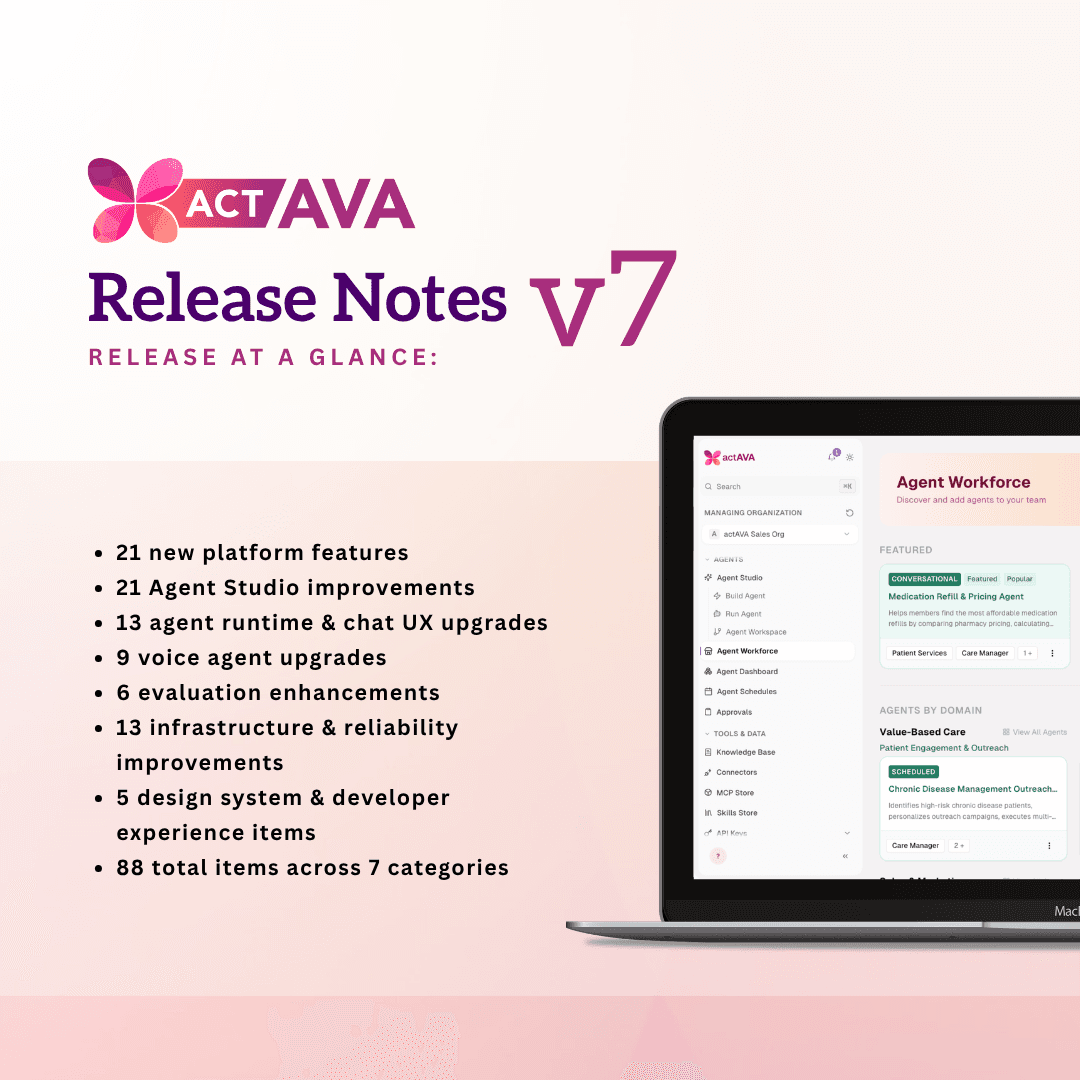 ACTAVA V7: Agents Your Compliance Team Can Actually Sign Off On