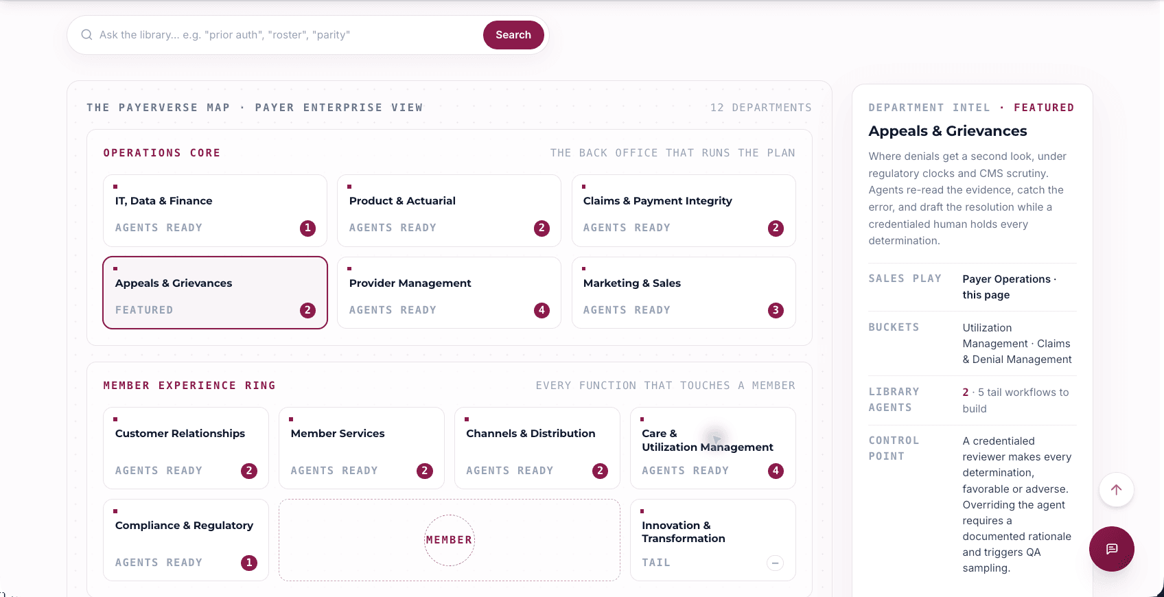 AI for Health Insurance: Point Solution, Platform, or DIY?