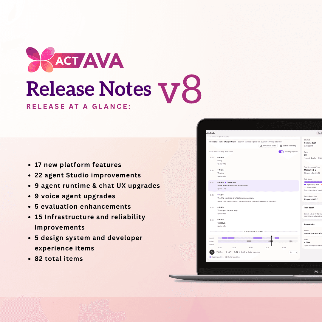 ACTAVA Platform Release Notes KORA v8 (September 2026)