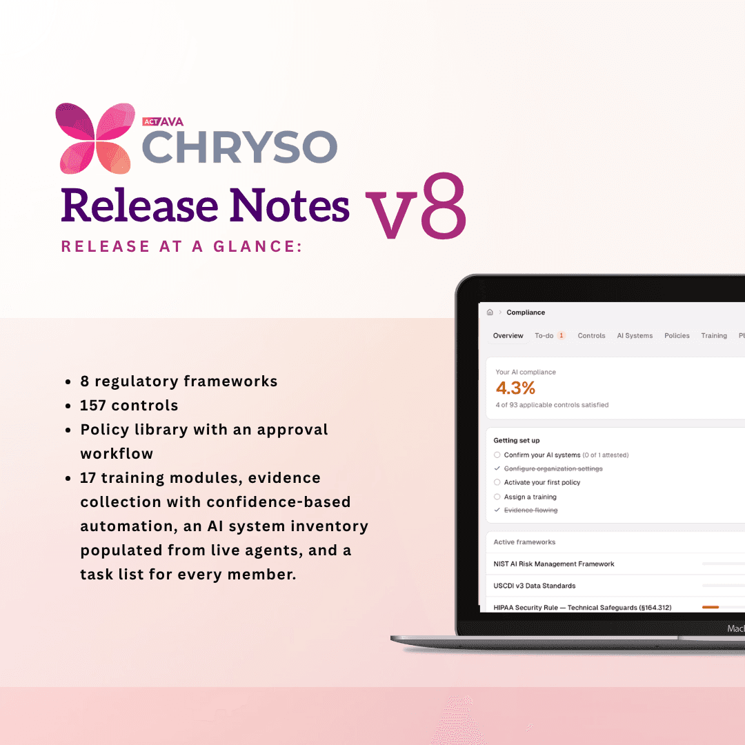 ACTAVA Platform Release Notes CHRYSO v8 (September 2026)