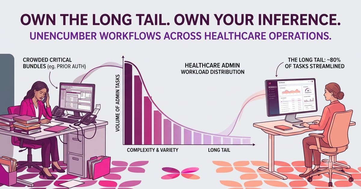 Own Your Long Tail Workflows, Own (some of) Your Inference