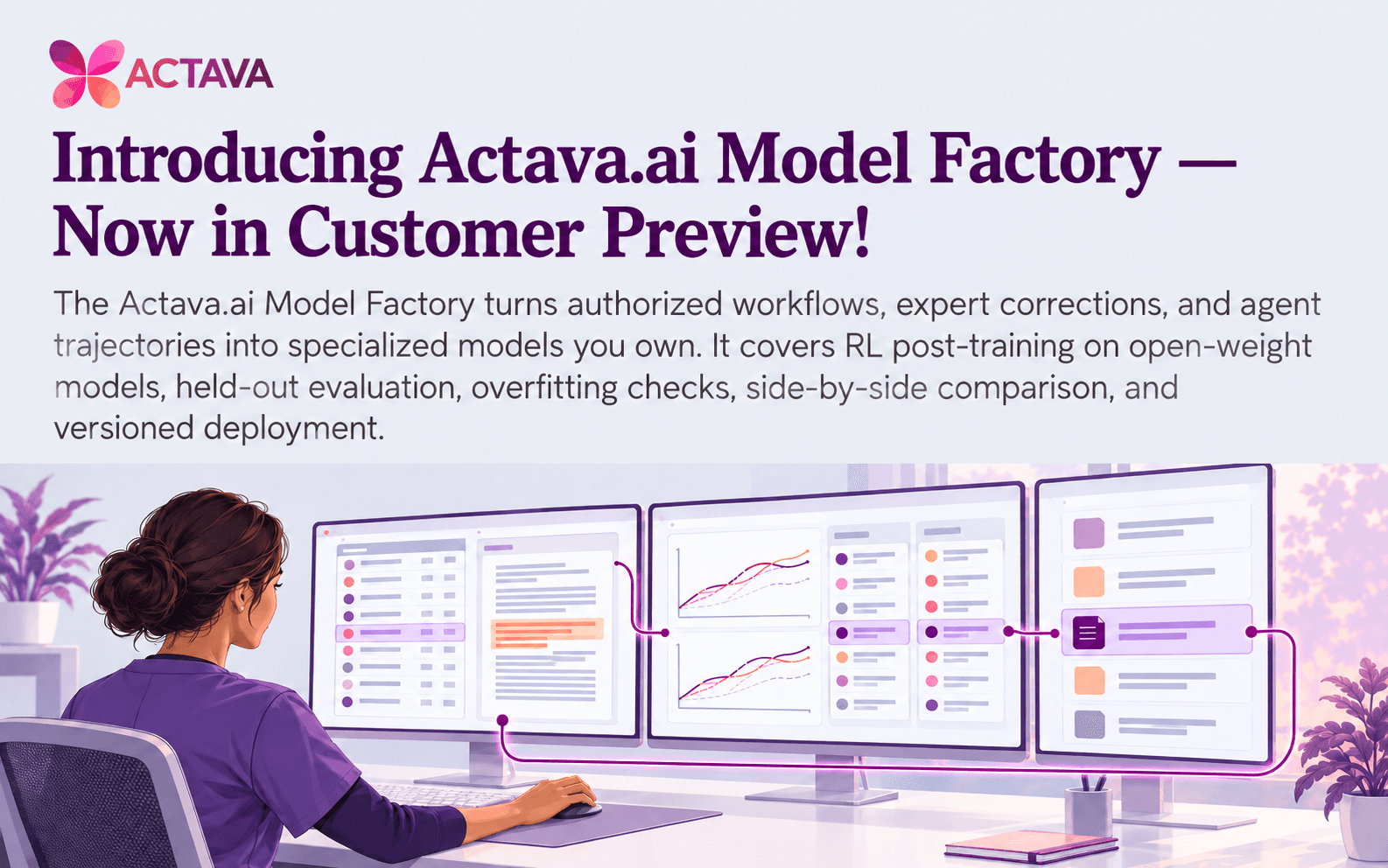 🚀 Introducing ACTAVA Model Factory — Now in Customer Preview!