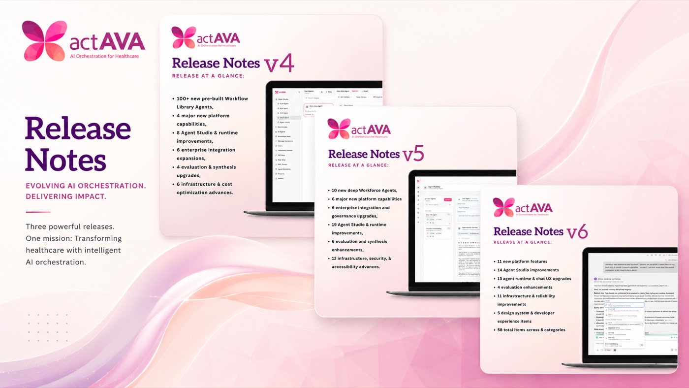 Release notes